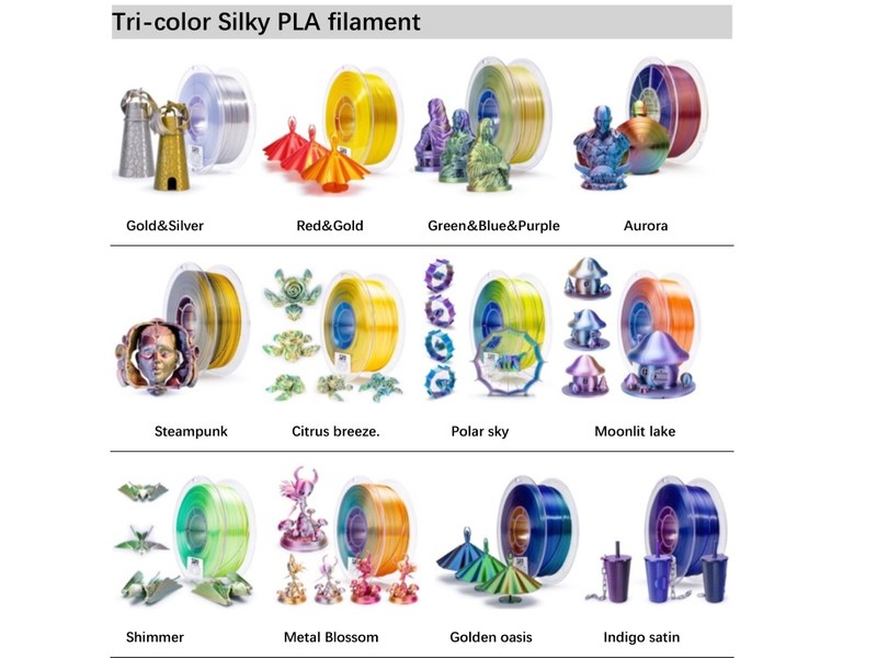 Tri-color Silky PLA - Gold&Silver, Aurora, Steampunk и другие